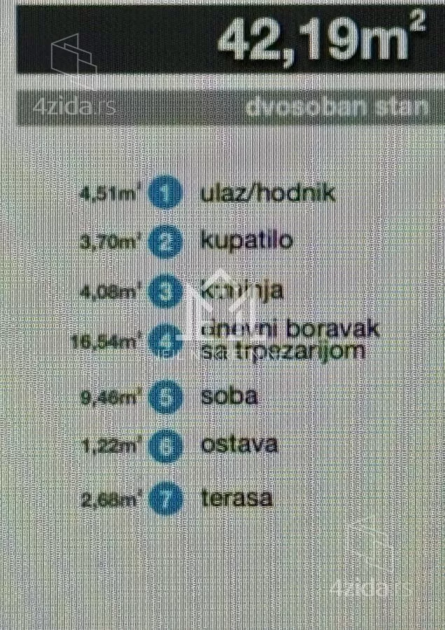 Dvosoban stan | 4zida
