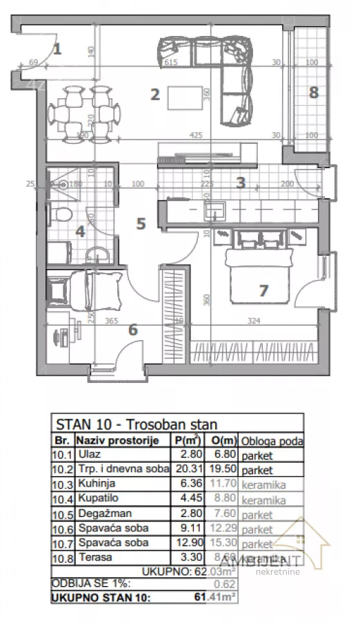 Trosoban stan | 4zida
