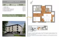 Novi Sad, Gradske lokacije, Telep | 4zida.rs | 4zida.rs