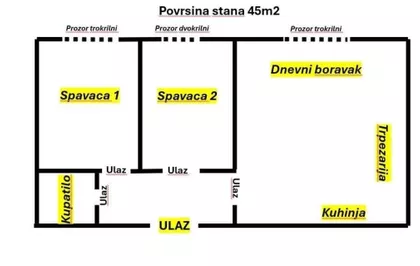 Rumenački Put | 4zida.rs