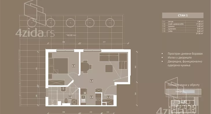 Dvosoban stan | 4zida