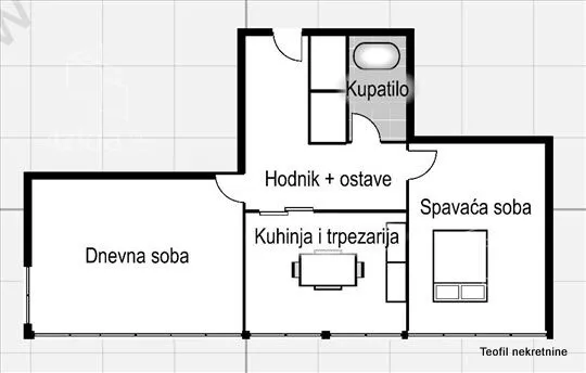 Dvosoban stan | 4zida