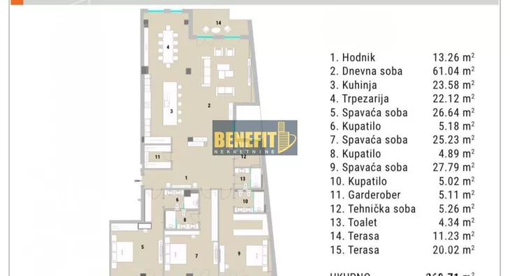 Četvorosoban stan | 4zida