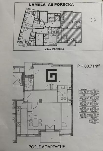 Porečka | 4zida.rs