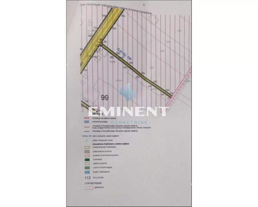 Građevinsko zemljište | 4zida