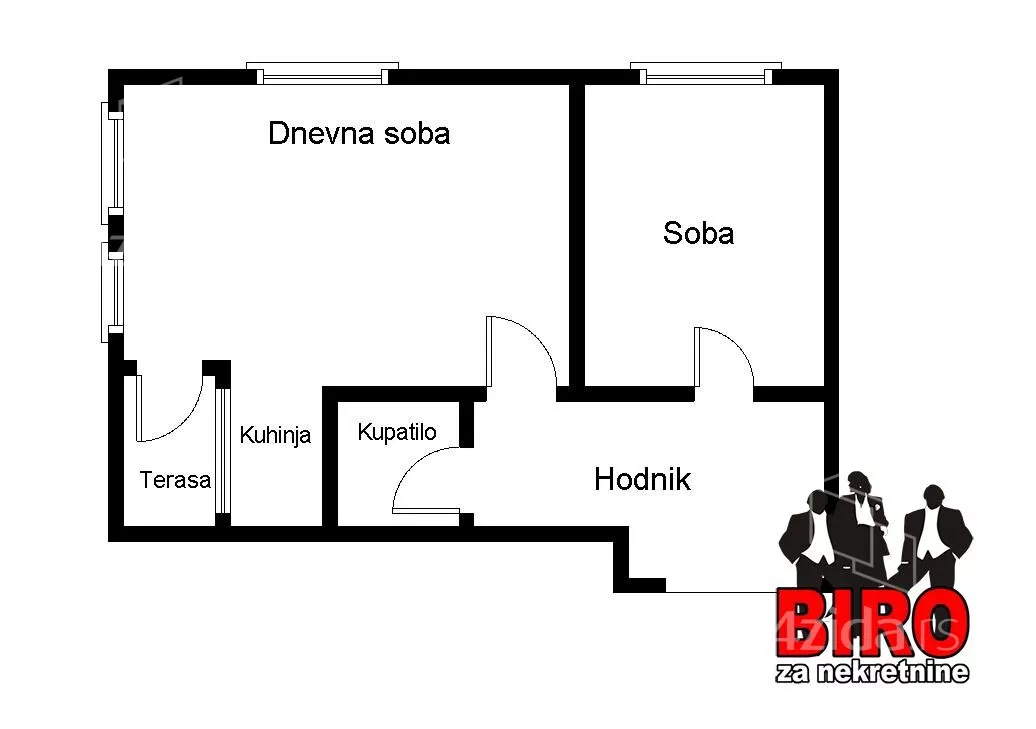 Dvosoban stan | 4zida