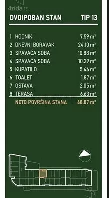 Dvoiposoban stan | 4zida