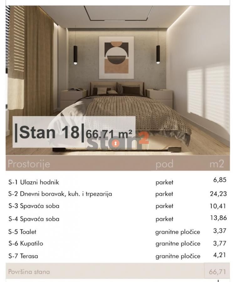 Dvoiposoban stan, Niš