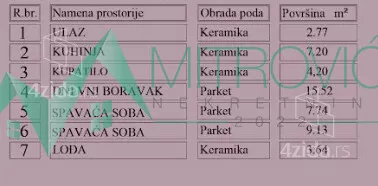 Trosoban stan | 4zida