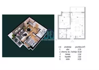 Novi Sad, Gradske lokacije, Petrovaradin, Mišeluk | 4zida.rs | 4zida.rs