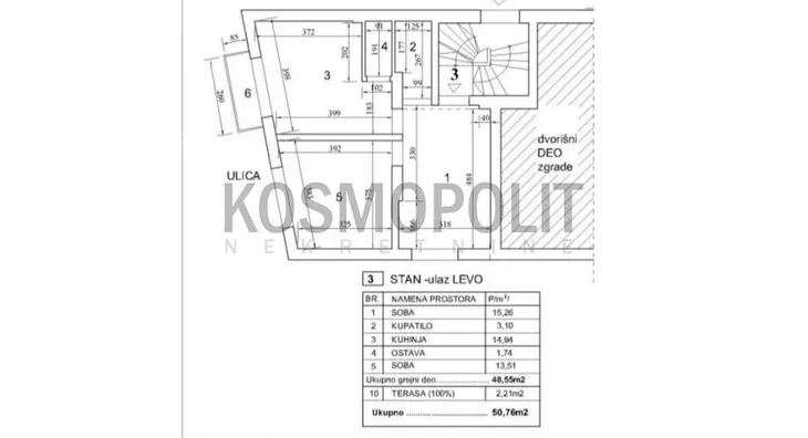 1-etažna kuća | 4zida