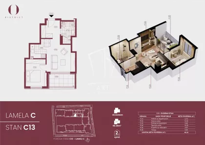 Ovčanski put | 4zida.rs