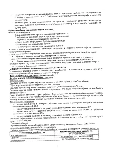 Moravska 100 | 4zida.rs