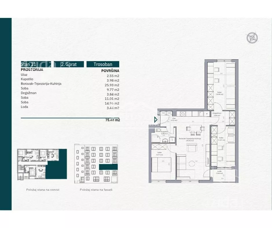 Trosoban stan | 4zida