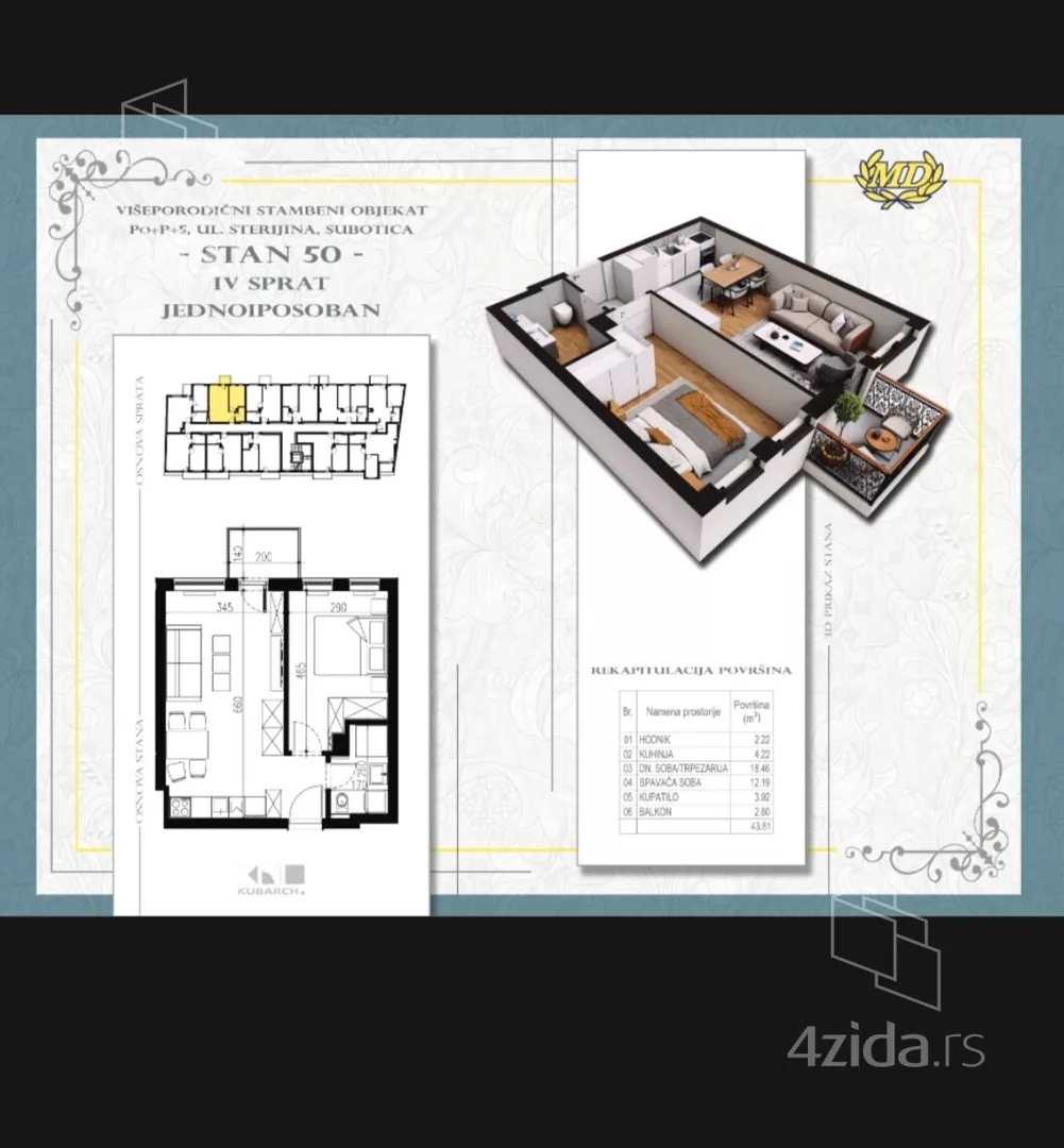 Jednoiposoban stan | 4zida