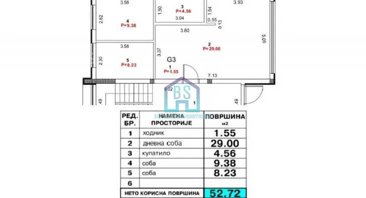 Dvoiposoban stan | 4zida
