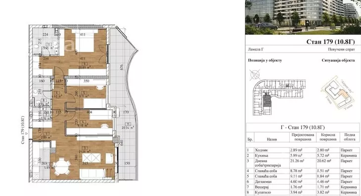 Četvorosoban stan | 4zida