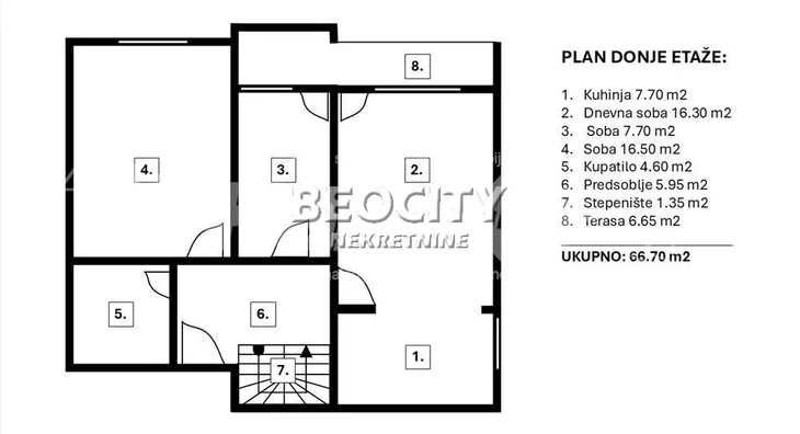 Petosoban stan | 4zida