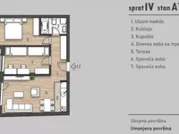 Rotkvarija, Gradske lokacije, Novi Sad | 4zida.rs