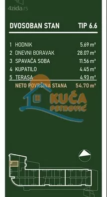 Dvosoban stan | 4zida