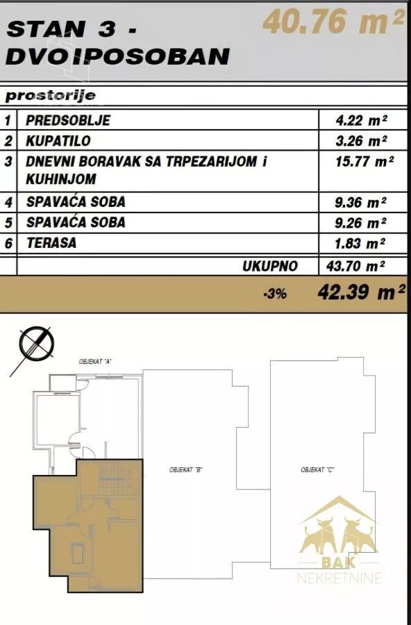 Dvoiposoban stan | 4zida