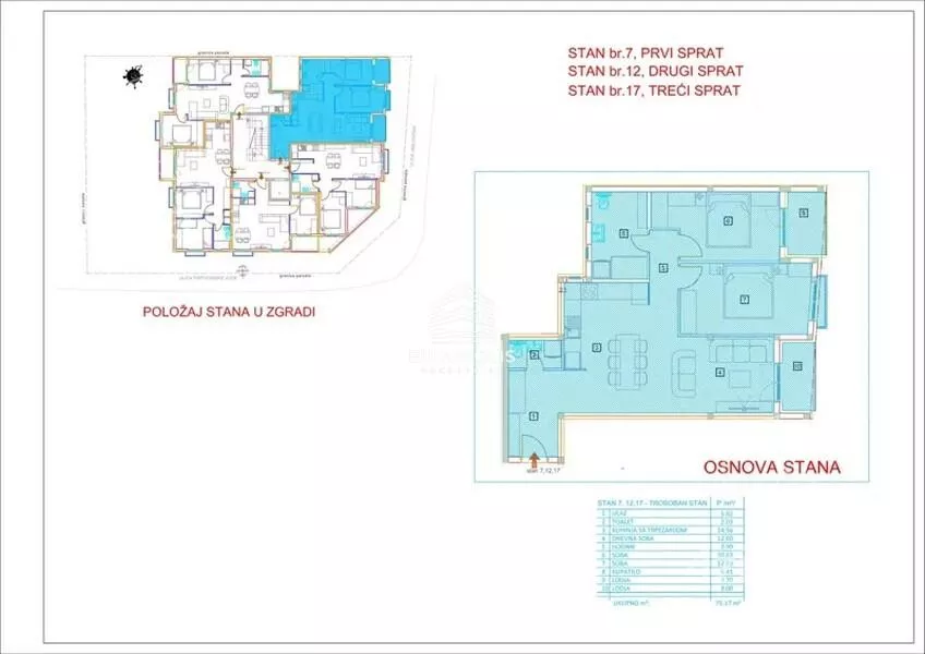 Trosoban stan | 4zida