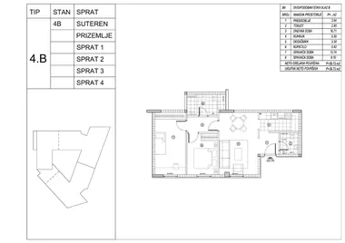 Voždovac opština | 4zida.rs