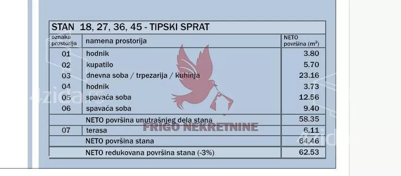 Trosoban stan | 4zida