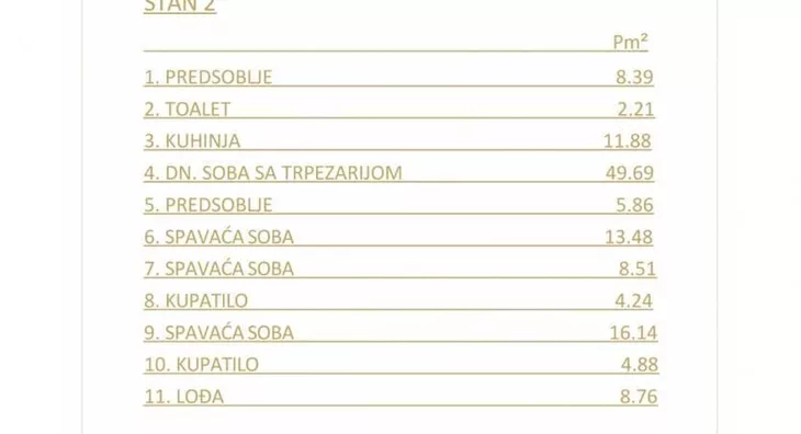 Četvorosoban stan | 4zida