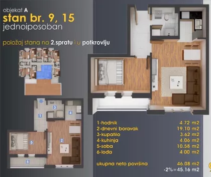 Ratarska 22 | 4zida.rs