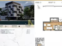 Detelinara, Gradske lokacije, Novi Sad | 4zida.rs