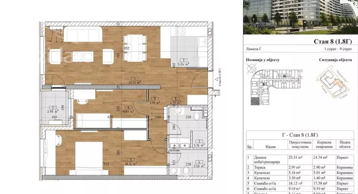 Trosoban stan | 4zida