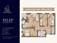Telep, Gradske lokacije, Novi Sad | 4zida.rs | 4zida.rs