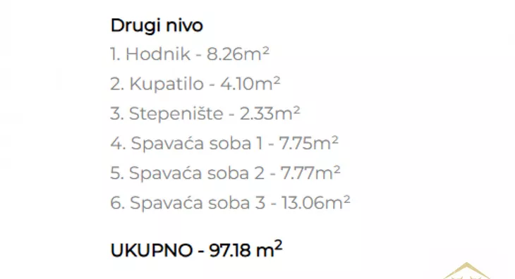 Četvorosoban stan | 4zida