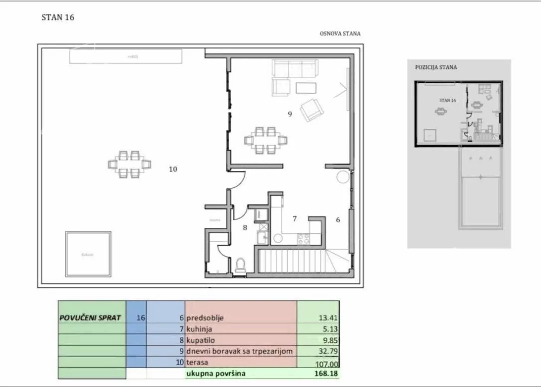 Trosoban stan | 4zida