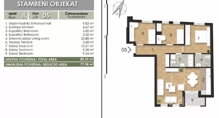 Četvorosoban stan | 4zida