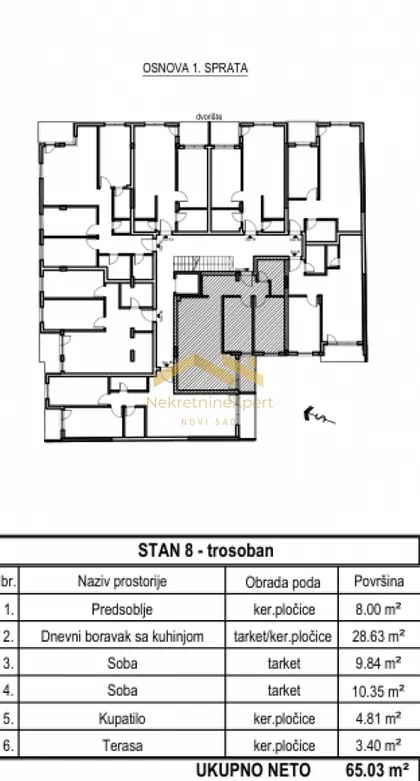 Bulevar Patrijarha Pavla (Somborski Bulevar) | 4zida.rs