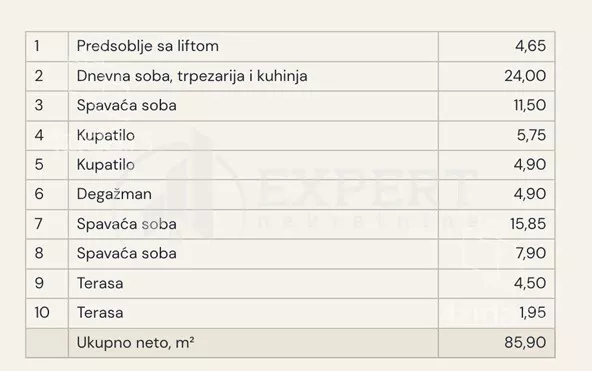Troiposoban stan | 4zida