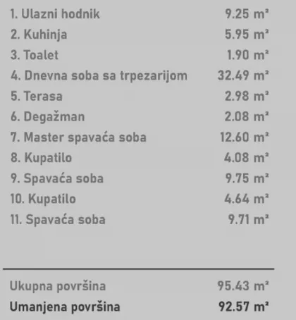 Socijalno | 4zida.rs
