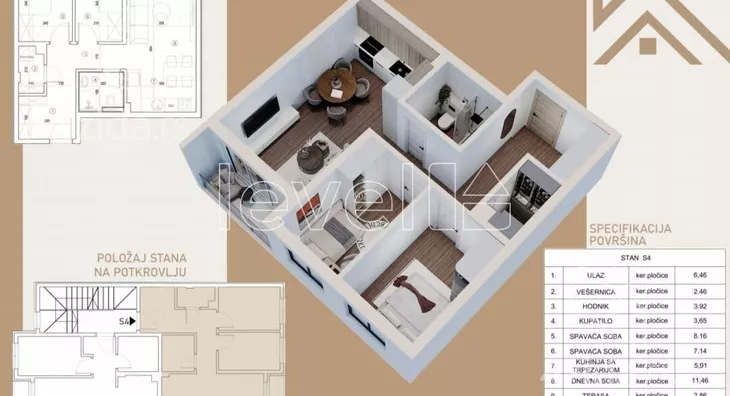 Dvoiposoban stan | 4zida