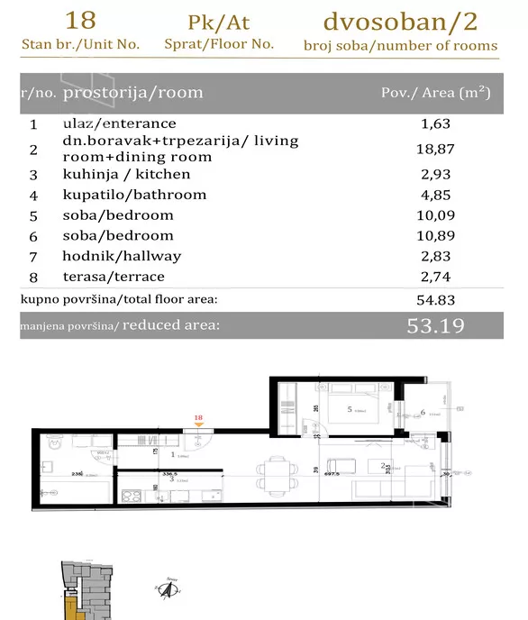 Dvosoban stan | 4zida