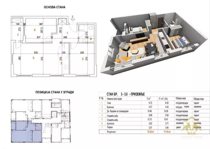 Petrovaradin | 4zida.rs