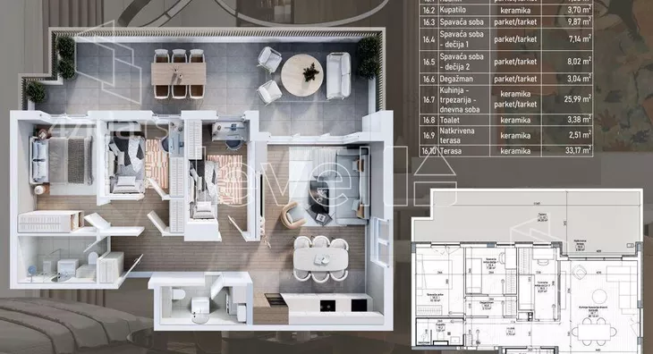 Trosoban stan | 4zida