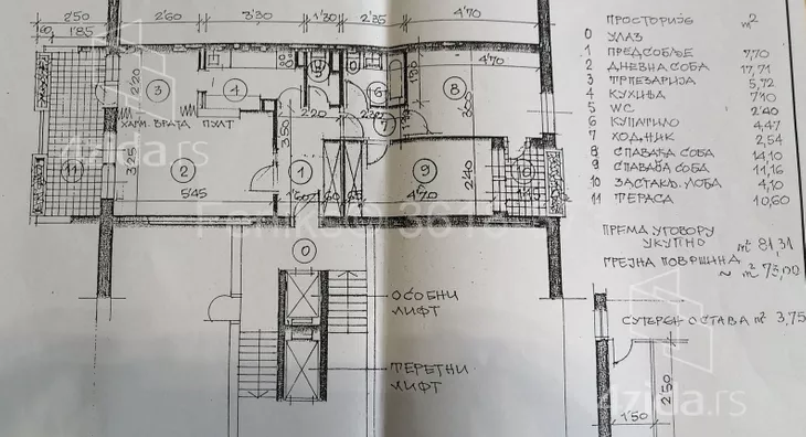 Troiposoban stan | 4zida
