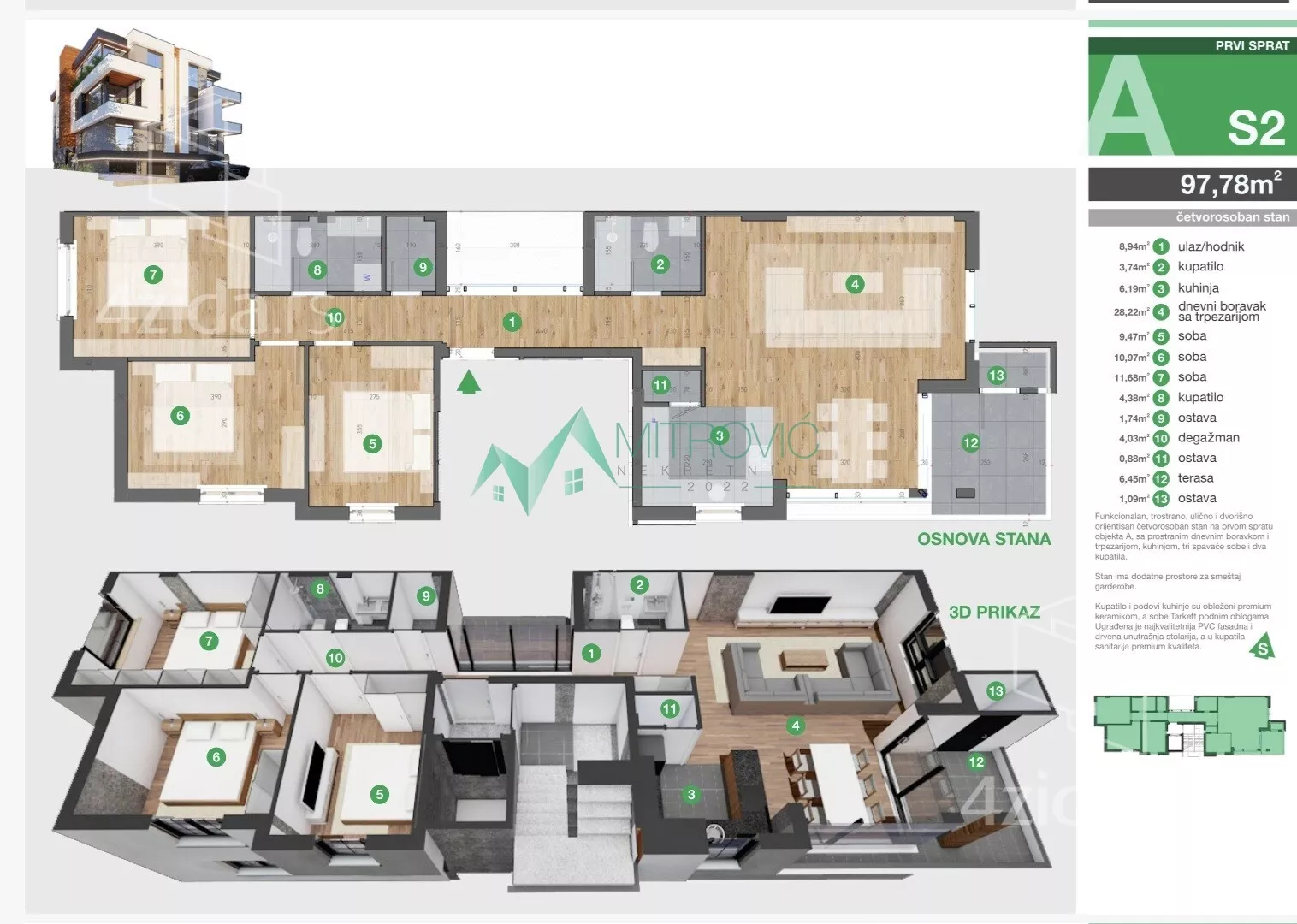 Četvorosoban stan | 4zida