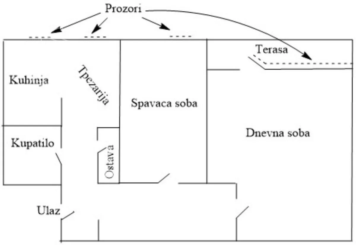 Dvosoban stan | 4zida