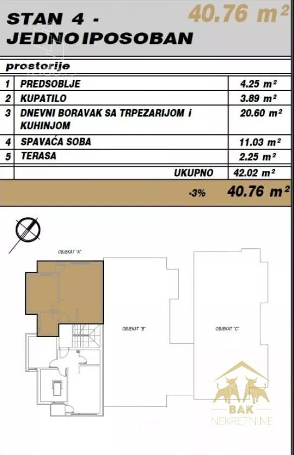 Jednoiposoban stan | 4zida