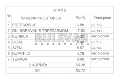 Studenička | 4zida.rs