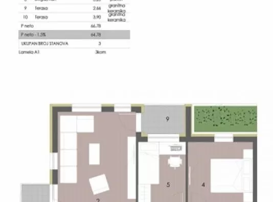 Dvoiposoban stan | 4zida