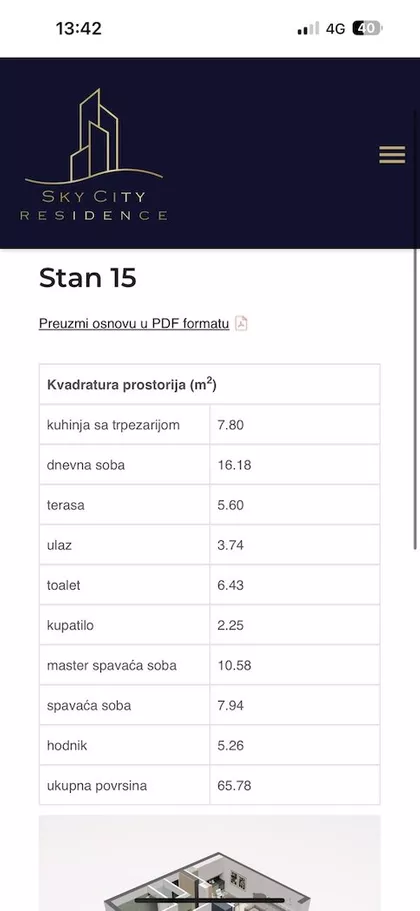 Svetosavska | 4zida.rs